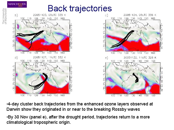 Back trajectories • 4 -day cluster back trajectories from the enhanced ozone layers observed