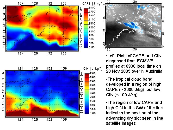  • Left: Plots of CAPE and CIN diagnosed from ECMWF profiles at 0930