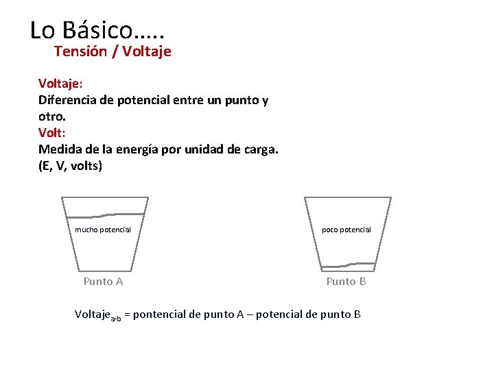 Lo Básico…. . Tensión / Voltaje: Diferencia de potencial entre un punto y otro.