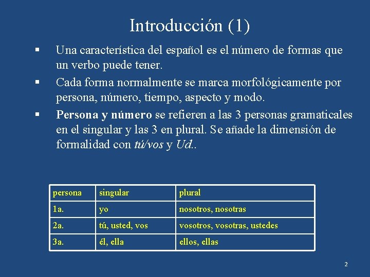 Introducción (1) § § § Una característica del español es el número de formas