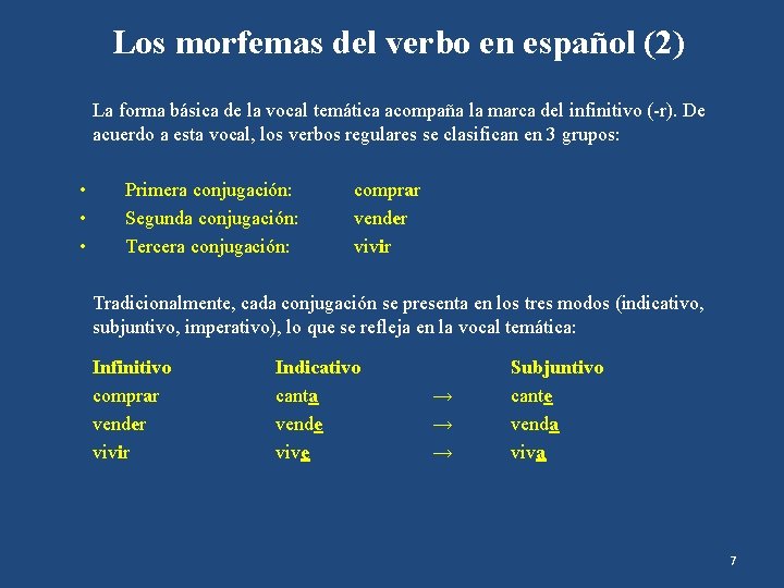 Los morfemas del verbo en español (2) La forma básica de la vocal temática