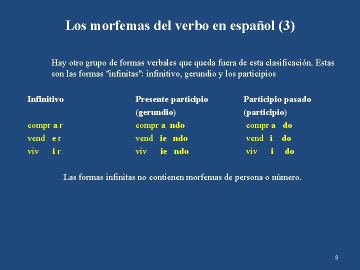 Los morfemas del verbo en español (3) Hay otro grupo de formas verbales queda