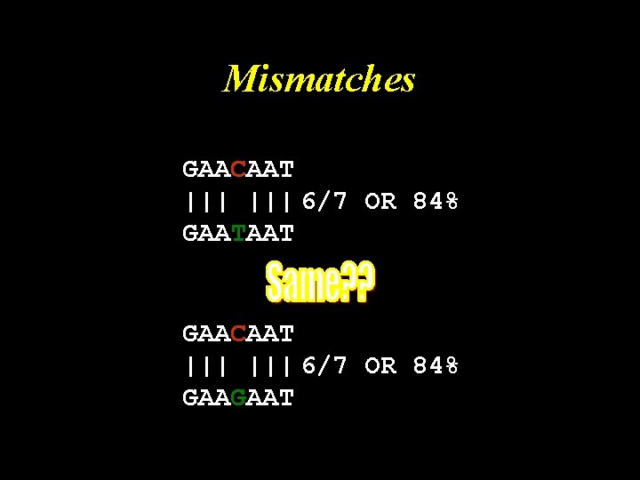 Mismatches GAACAAT ||| 6/7 OR 84% GAATAAT GAACAAT ||| 6/7 OR 84% GAAGAAT 