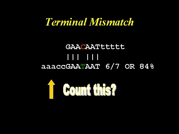 Terminal Mismatch GAACAATttttt ||| aaacc. GAATAAT 6/7 OR 84% 