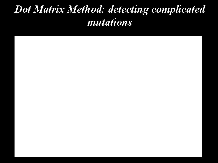 Dot Matrix Method: detecting complicated mutations 