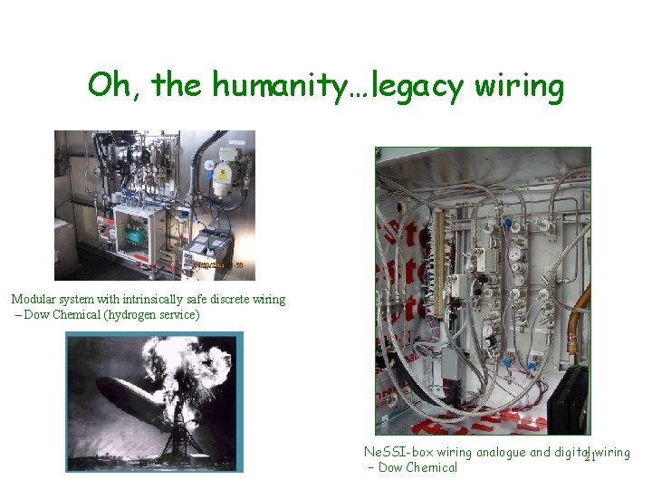 Oh, the humanity…legacy wiring Modular system with intrinsically safe discrete wiring – Dow Chemical