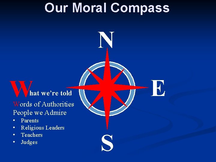 Our Moral Compass N E W hat we’re told Words of Authorities People we
