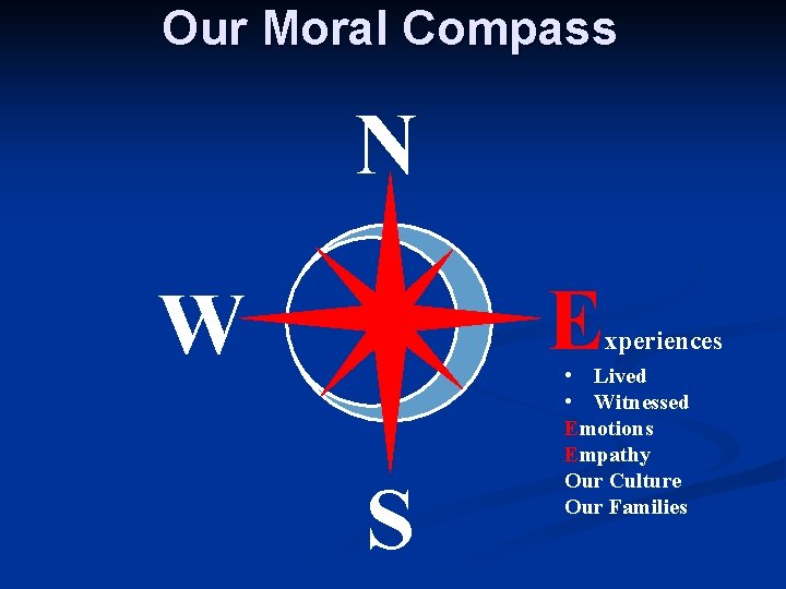 Our Moral Compass N E W S xperiences • Lived • Witnessed Emotions Empathy