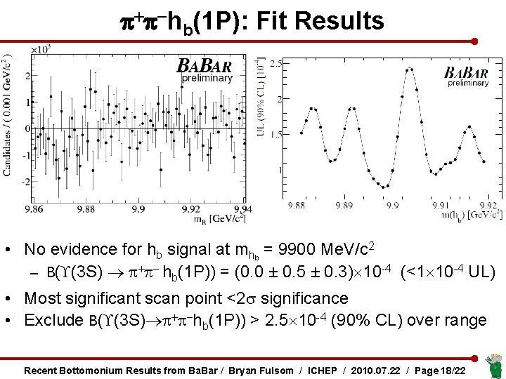 p+p-hb(1 P): Fit Results • No evidence for hb signal at mhb = 9900