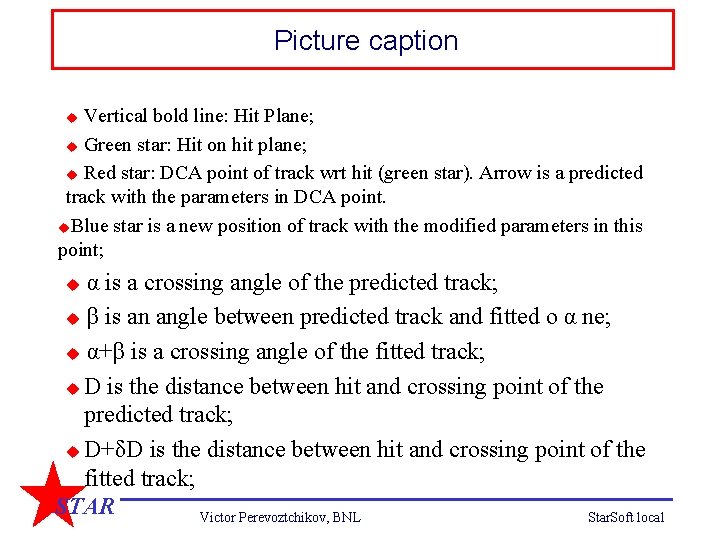 Picture caption Vertical bold line: Hit Plane; u Green star: Hit on hit plane;