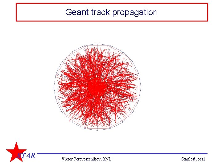 Geant track propagation : STAR Victor Perevoztchikov, BNL Star. Soft local 