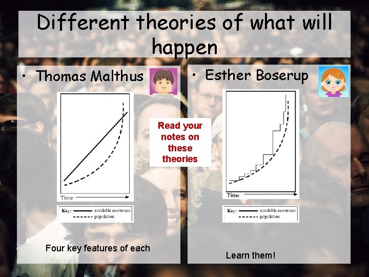 Different theories of what will happen • Thomas Malthus • Esther Boserup Read your