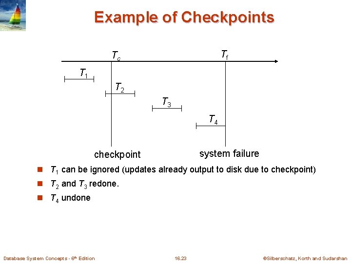 Example of Checkpoints Tf Tc T 1 T 2 T 3 T 4 system Example of Checkpoints Tf Tc T 1 T 2 T 3 T 4 system