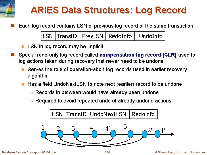 ARIES Data Structures: Log Record n Each log record contains LSN of previous log ARIES Data Structures: Log Record n Each log record contains LSN of previous log