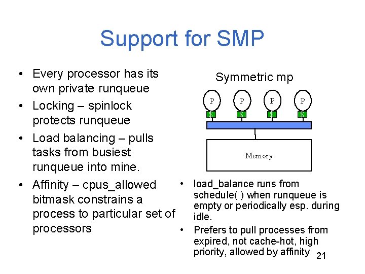 Support for SMP • Every processor has its Symmetric mp own private runqueue P