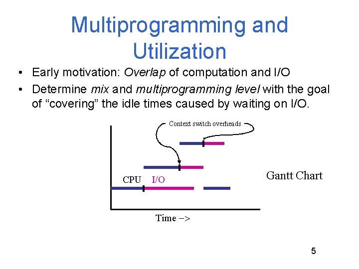 Multiprogramming and Utilization • Early motivation: Overlap of computation and I/O • Determine mix