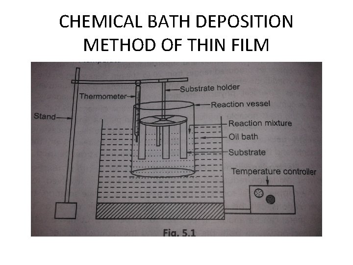 CHEMICAL BATH DEPOSITION METHOD OF THIN FILM 