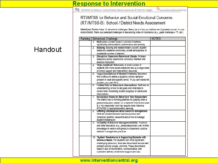 Response to Intervention Handout www. interventioncentral. org 