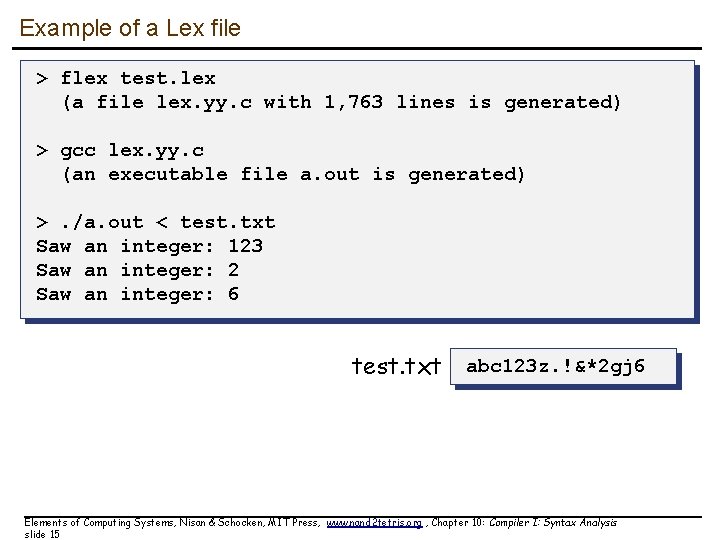 Example of a Lex file > flex test. lex (a file lex. yy. c