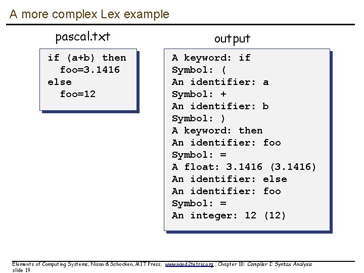 A more complex Lex example pascal. txt if (a+b) then foo=3. 1416 else foo=12