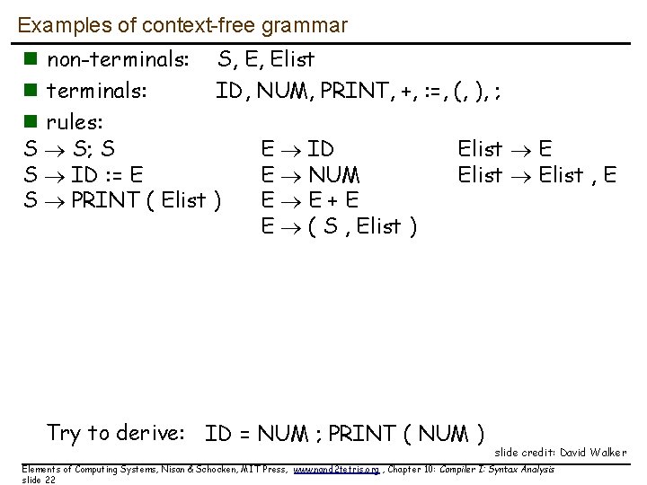 Examples of context-free grammar n non-terminals: S, E, Elist n terminals: ID, NUM, PRINT,