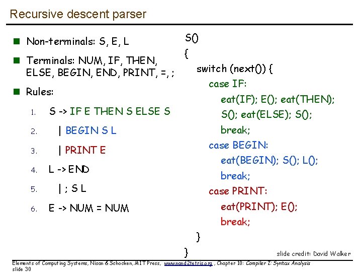 Recursive descent parser n Non-terminals: S, E, L n Terminals: NUM, IF, THEN, ELSE,