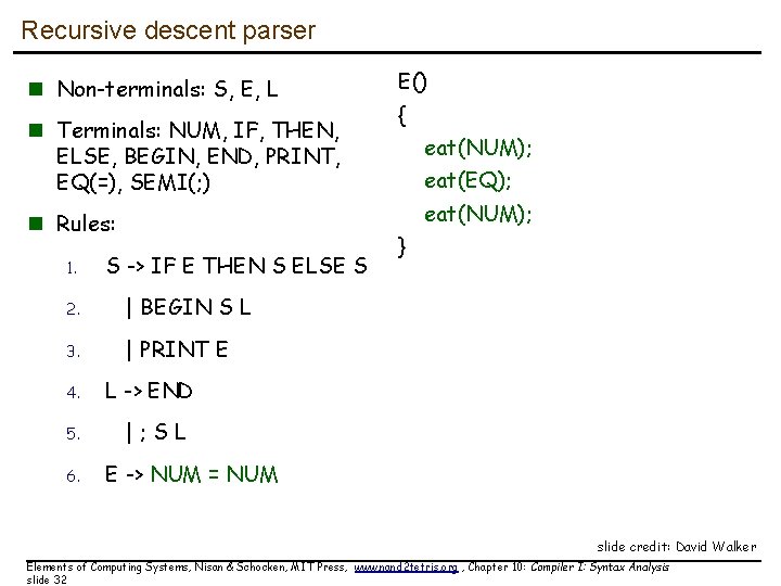 Recursive descent parser n Non-terminals: S, E, L n Terminals: NUM, IF, THEN, ELSE,