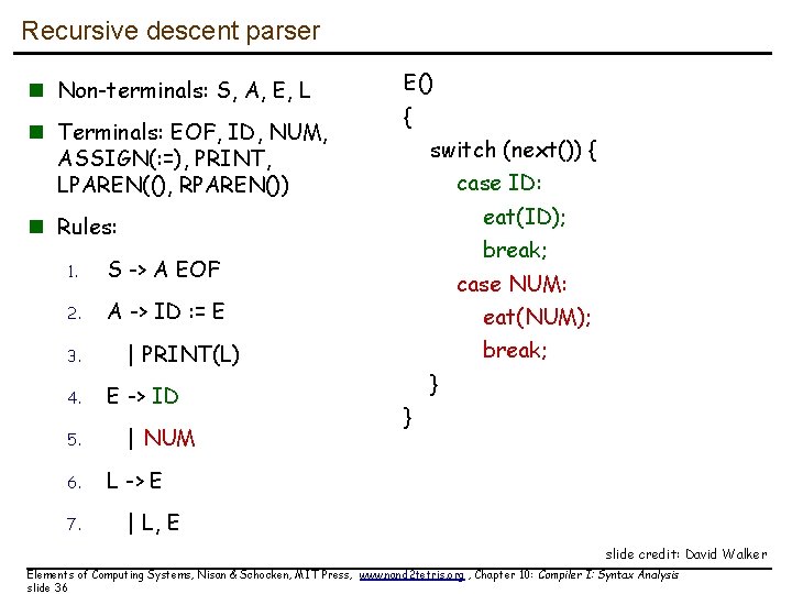 Recursive descent parser n Non-terminals: S, A, E, L n Terminals: EOF, ID, NUM,