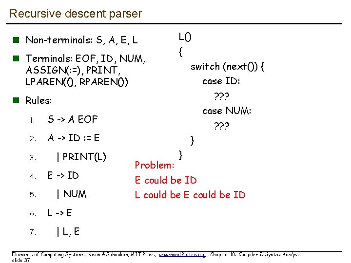 Recursive descent parser n Non-terminals: S, A, E, L n Terminals: EOF, ID, NUM,