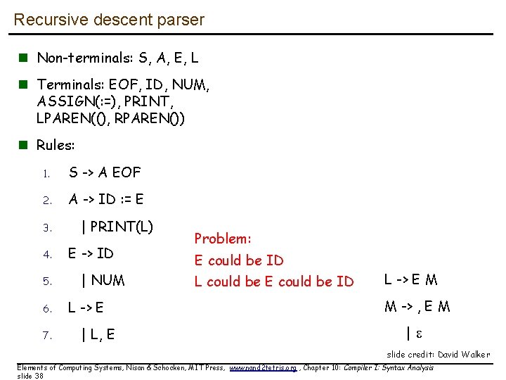 Recursive descent parser n Non-terminals: S, A, E, L n Terminals: EOF, ID, NUM,