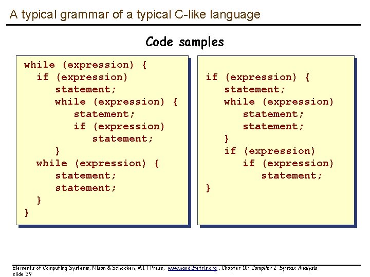 A typical grammar of a typical C-like language Code samples while (expression) { if