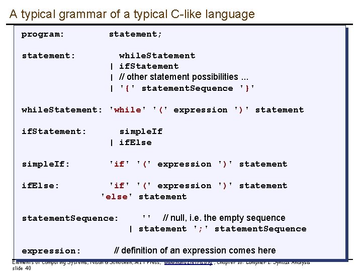 A typical grammar of a typical C-like language program: statement; statement: while. Statement |