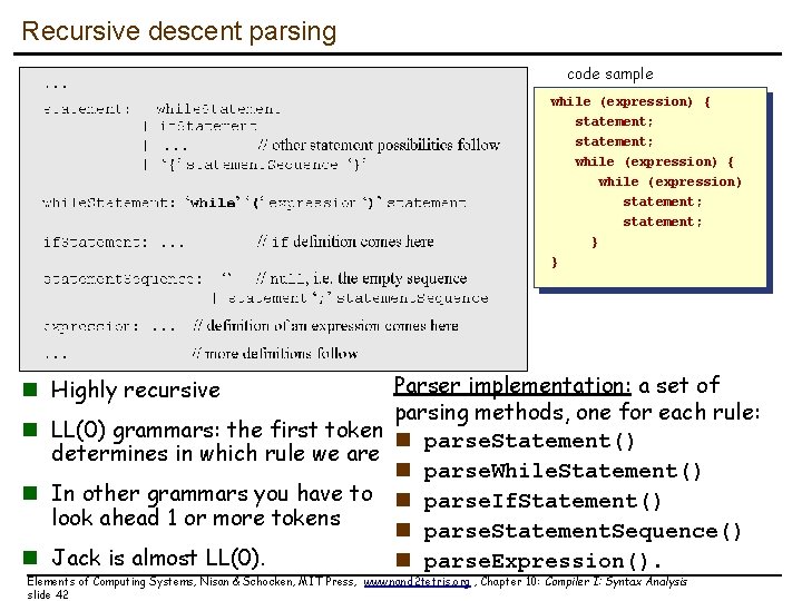 Recursive descent parsing code sample while (expression) { statement; while (expression) { while (expression)