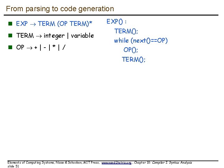 From parsing to code generation n EXP TERM (OP TERM)* n TERM integer |