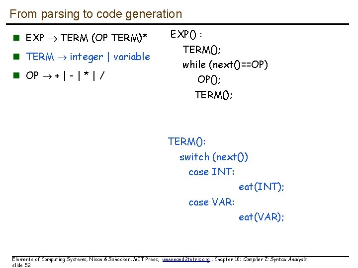 From parsing to code generation n EXP TERM (OP TERM)* n TERM integer |