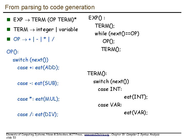 From parsing to code generation n EXP TERM (OP TERM)* n TERM integer |