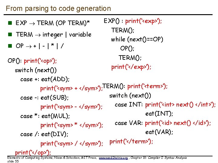 From parsing to code generation n EXP TERM (OP TERM)* n TERM integer |