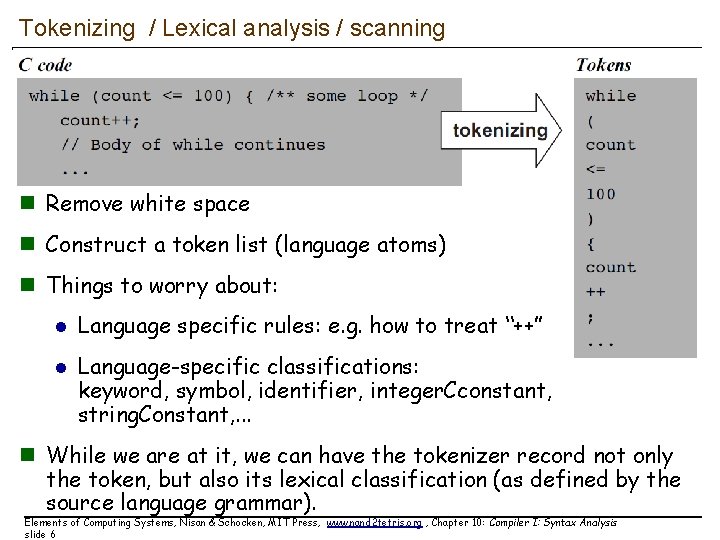 Tokenizing / Lexical analysis / scanning n Remove white space n Construct a token