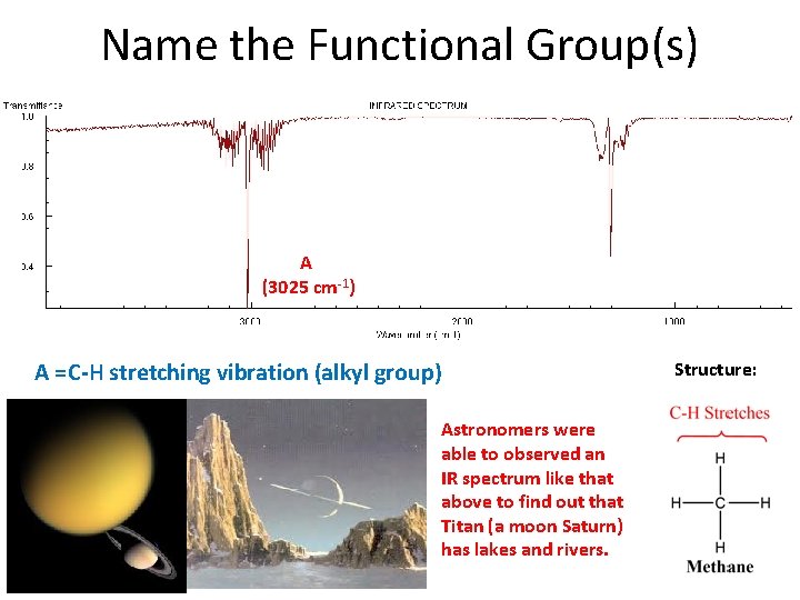 Name the Functional Group(s) A (3025 cm-1) A =C-H stretching vibration (alkyl group) Astronomers