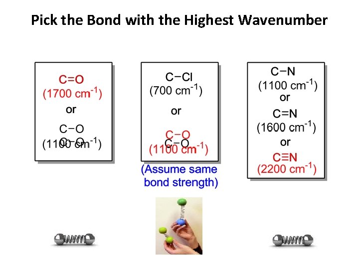 Pick the Bond with the Highest Wavenumber 