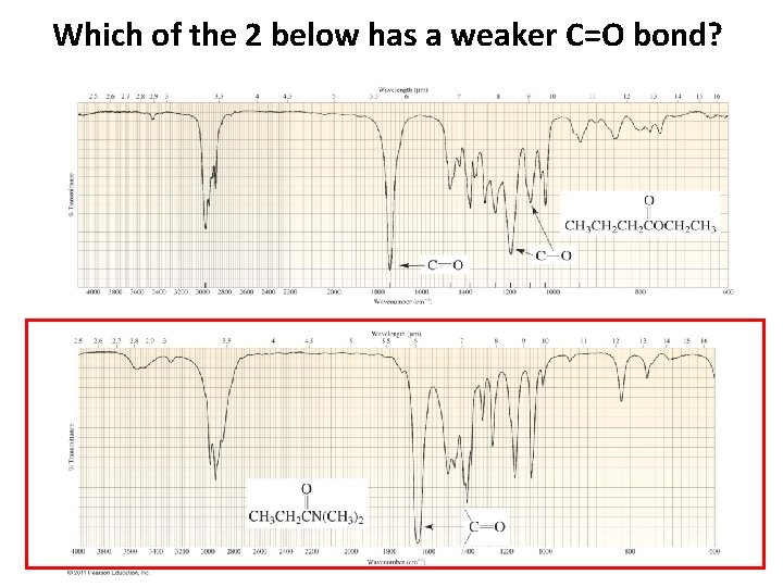 Which of the 2 below has a weaker C=O bond? 
