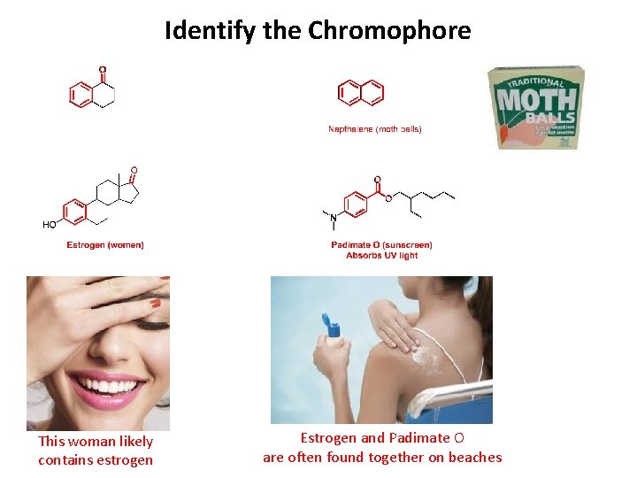 Identify the Chromophore This woman likely contains estrogen Estrogen and Padimate O are often