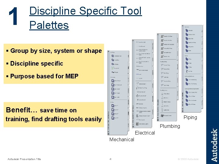 1 Discipline Specific Tool Palettes § Group by size, system or shape § Discipline