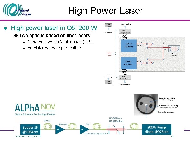 + l High Power Laser High power laser in O 5: 200 W u