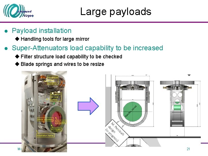 + l Large payloads Payload installation u Handling tools for large mirror l Super-Attenuators