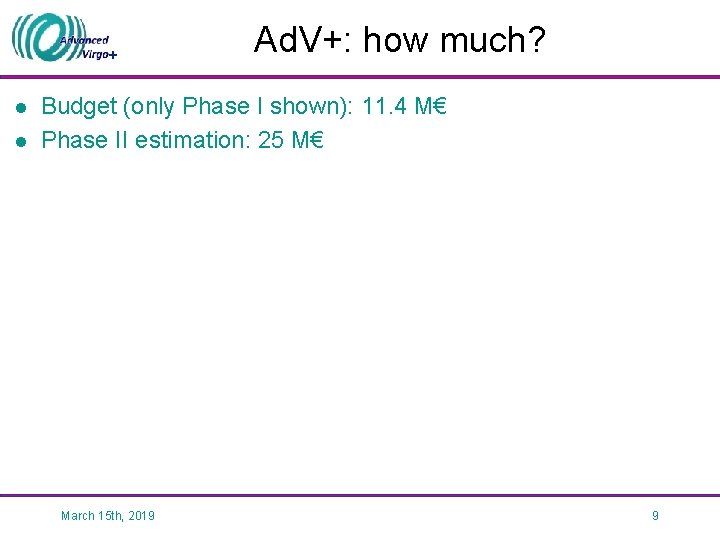 + l l Ad. V+: how much? Budget (only Phase I shown): 11. 4