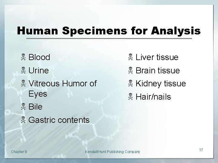 Human Specimens for Analysis N Blood N Urine N Vitreous Humor of Eyes N