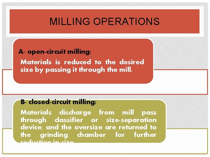 MILLING OPERATIONS A- open-circuit milling: Materials is reduced to the desired size by passing