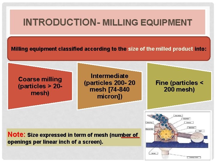 INTRODUCTION- MILLING EQUIPMENT Milling equipment classified according to the size of the milled product