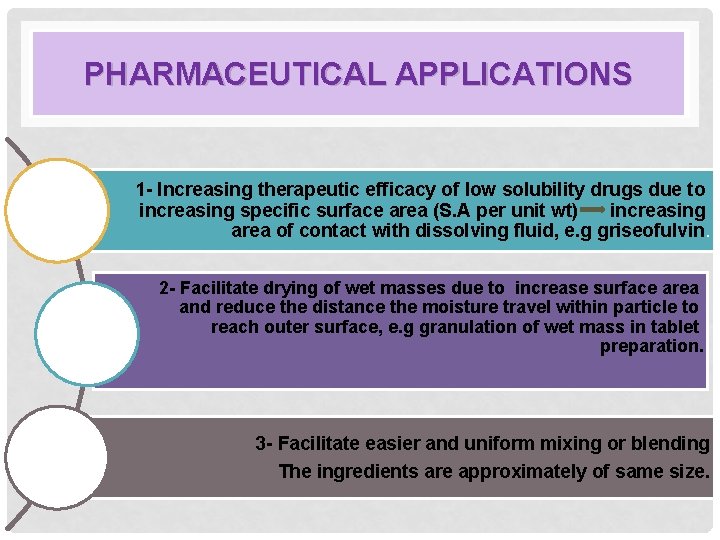 PHARMACEUTICAL APPLICATIONS 1 - Increasing therapeutic efficacy of low solubility drugs due to increasing